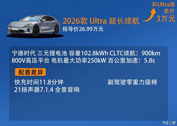 启境GT7于6月26日上市 售价20.99至32.99万元  第7张