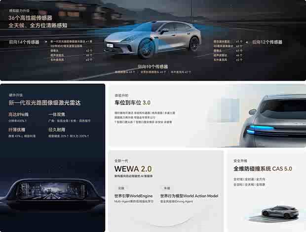 启境GT7于6月26日上市 售价20.99至32.99万元  第34张