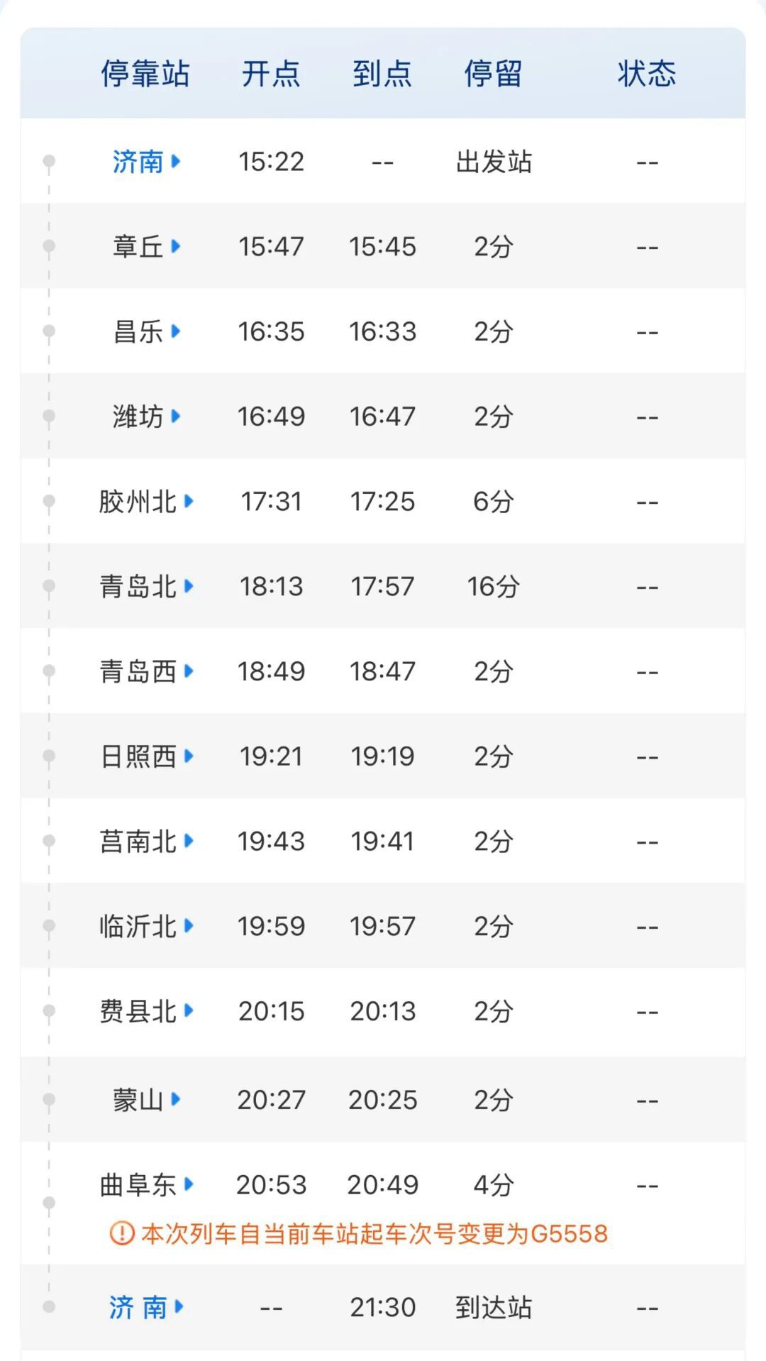 G5555次高铁列车环绕济南运行全程6小时08分钟  第3张