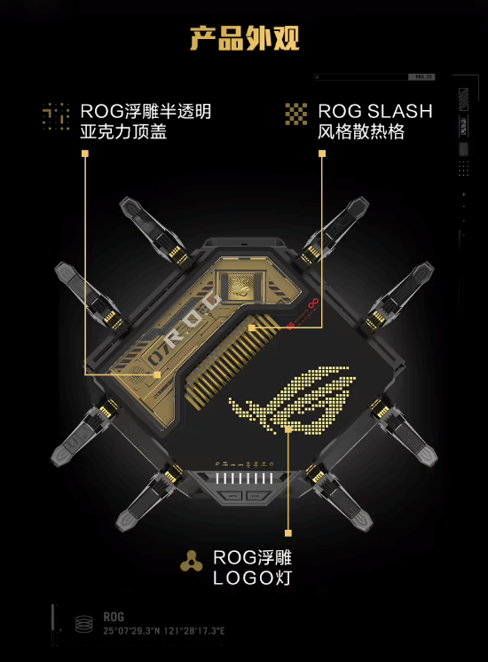 华硕ROG八爪鱼7二十周年限定版京东上架预约 首发价4899元  第2张