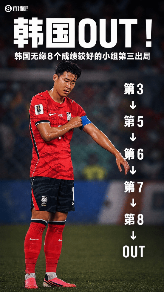 民主刚果3比1逆转乌兹别克斯坦，积4分以小组第三晋级，韩国队遭淘汰  第1张