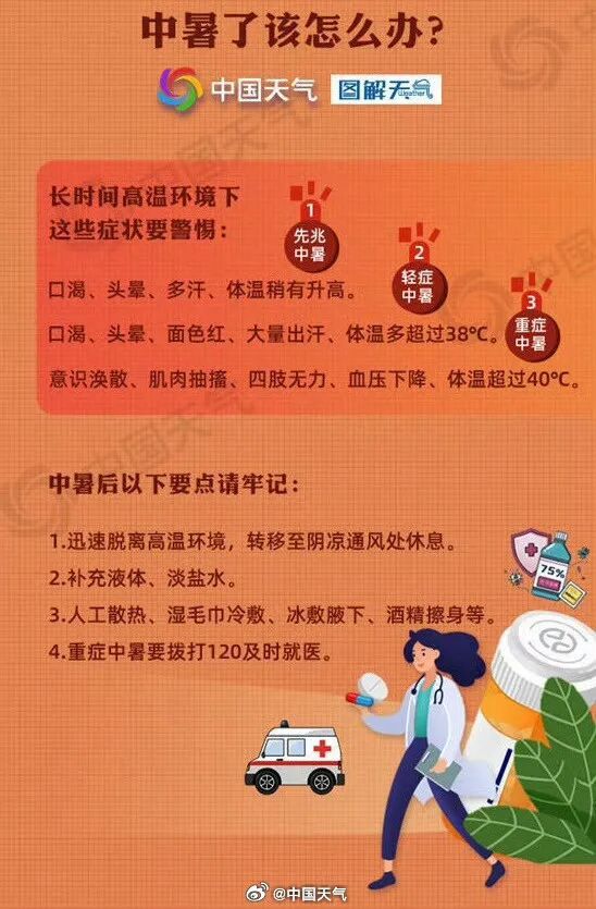 湿热环境风速低致汗液蒸发减缓 人体易因热量积蓄引发中暑及应对指引  第2张