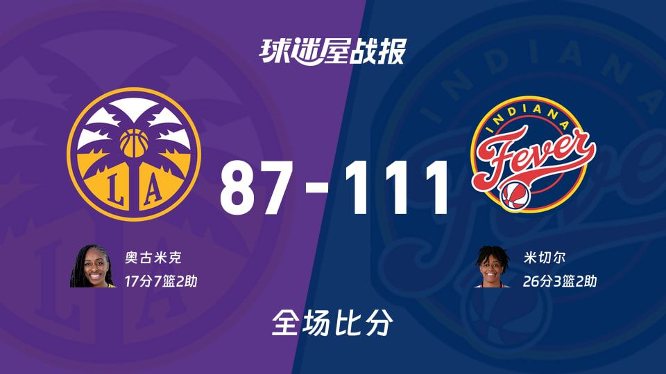 WNBA常规赛：火花87-111不敌狂热，米切尔26分引领攻势  第1张