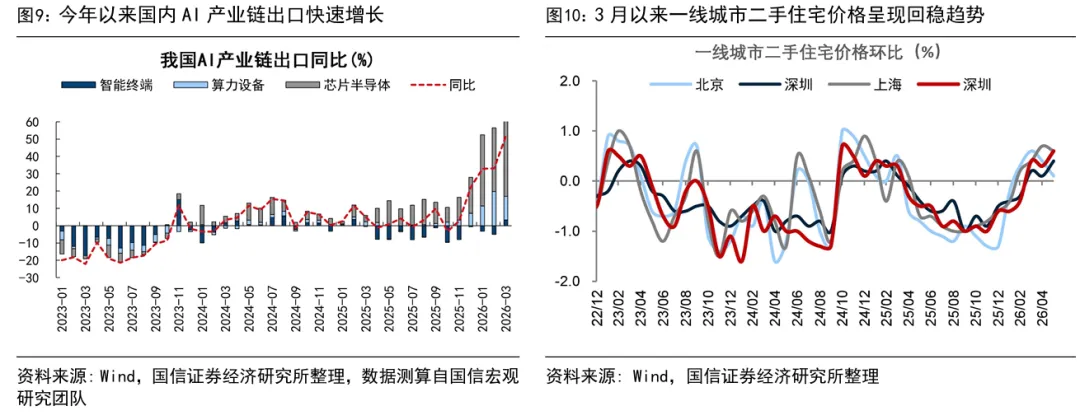 融资余额突破3万亿元创历史新高 居民资金年内加速入市推动A股风格分化  第7张