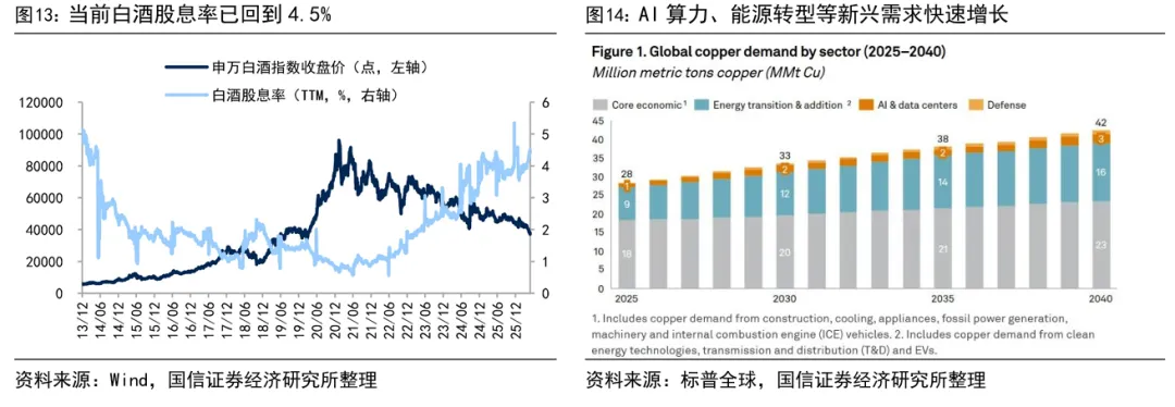 融资余额突破3万亿元创历史新高 居民资金年内加速入市推动A股风格分化  第9张