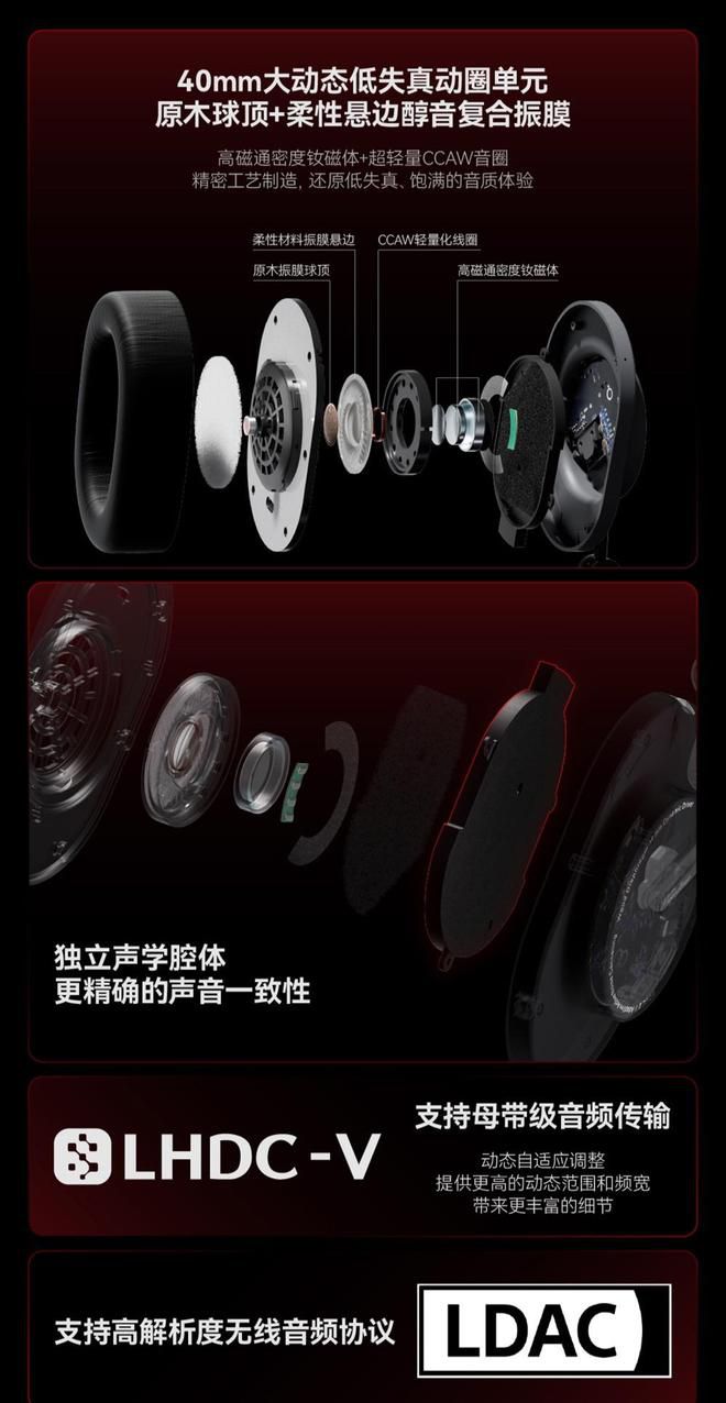 水月雨发布羽翼Edge2无线头戴式耳机 黑白与黑灰配色499元开启预售  第2张
