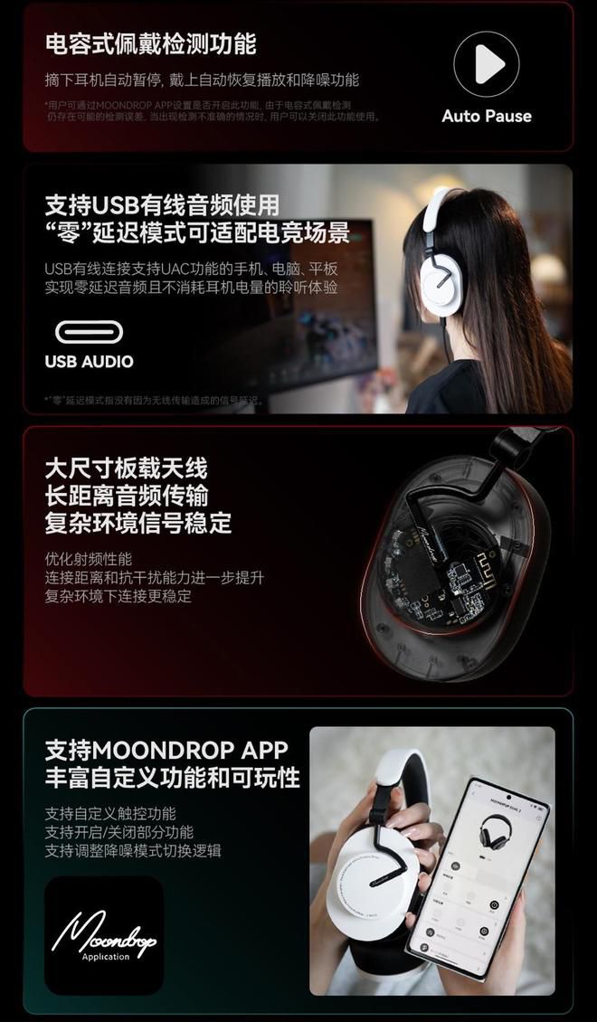 水月雨发布羽翼Edge2无线头戴式耳机 黑白与黑灰配色499元开启预售  第4张