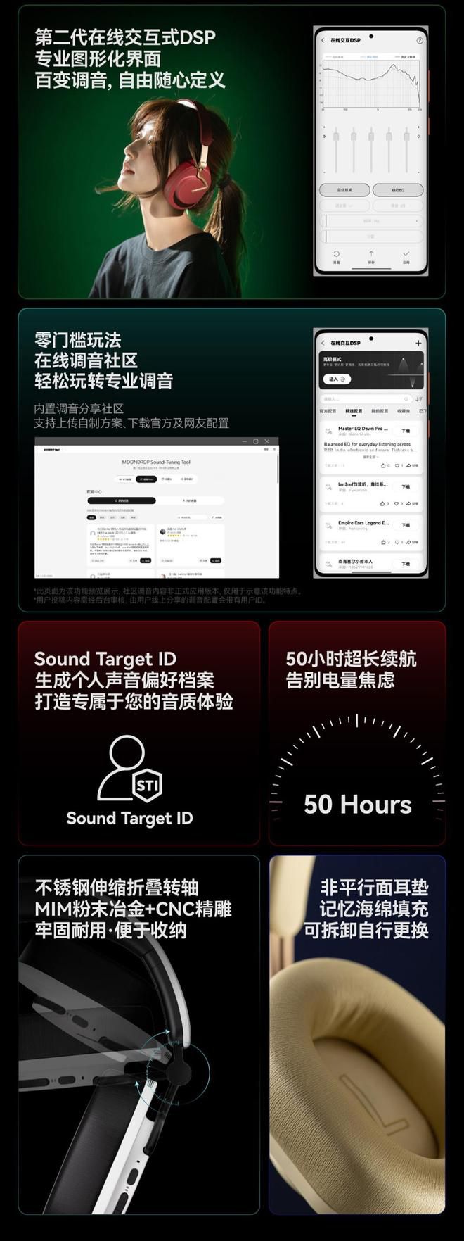 水月雨发布羽翼Edge2无线头戴式耳机 黑白与黑灰配色499元开启预售  第5张