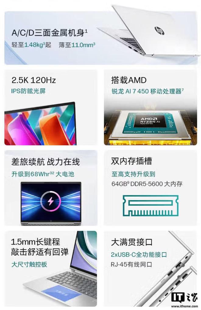 惠普战66 14英寸笔记本新增锐龙AI 7 450版本 32GB+1TB定价12699元  第2张
