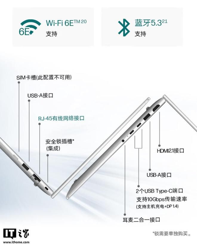 惠普战66 14英寸笔记本新增锐龙AI 7 450版本 32GB+1TB定价12699元  第5张