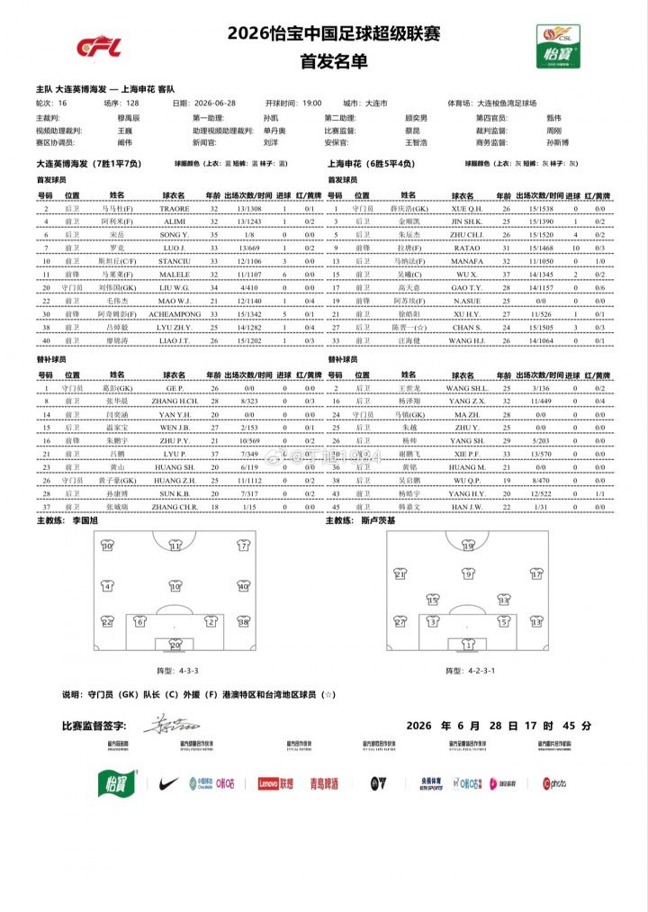 中超第16轮大连英博迎战上海申花首发阵容公布