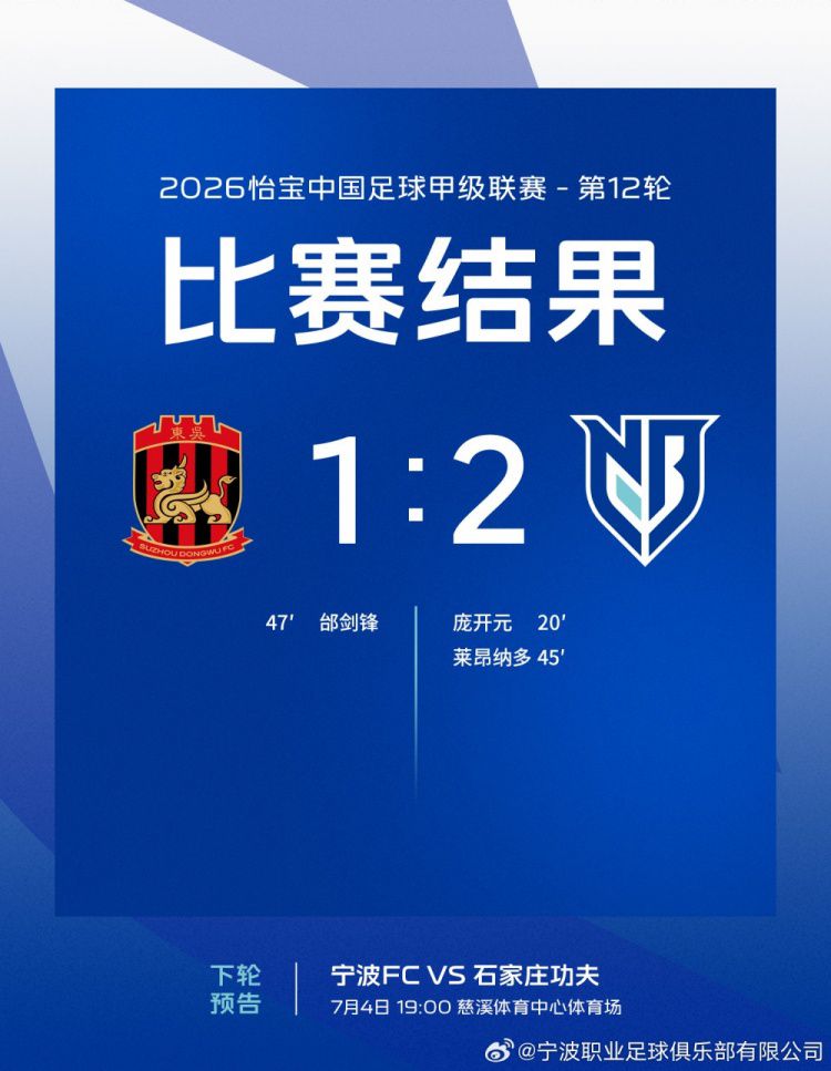 全场比赛结束，宁波FC2-1苏州东吴 ​​​