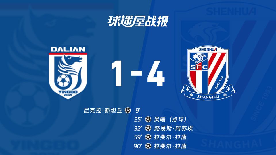 中超：上海申花客场4-1逆转大连英博 拉斐尔·拉唐梅开二度