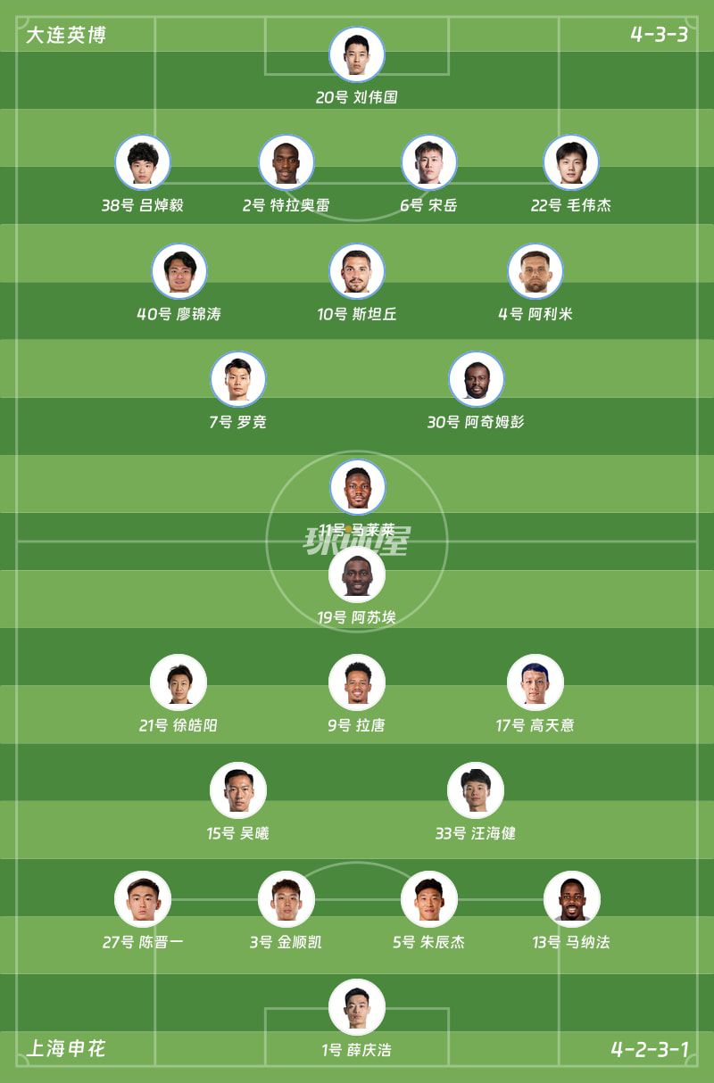 中超：上海申花客场4-1逆转大连英博 拉斐尔·拉唐梅开二度  第2张