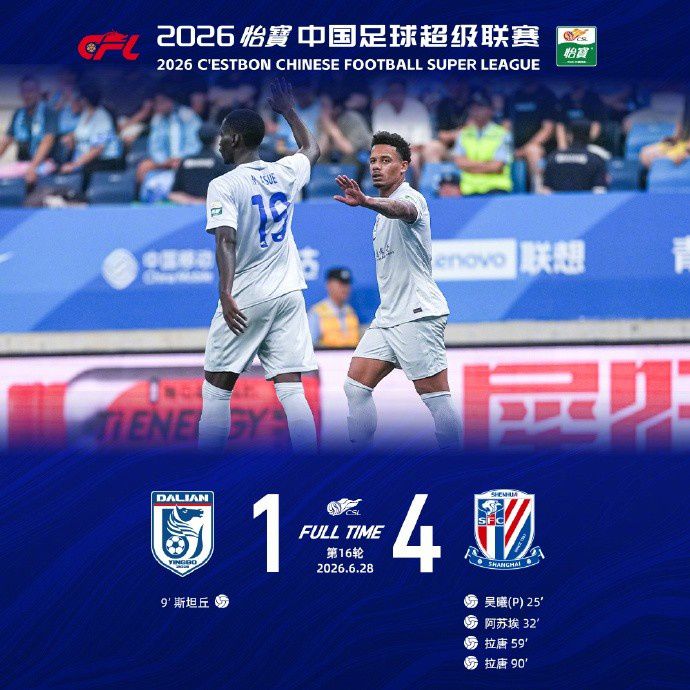 上海申花客场4-1逆转大连英博，拉唐双响吴曦点射  第5张