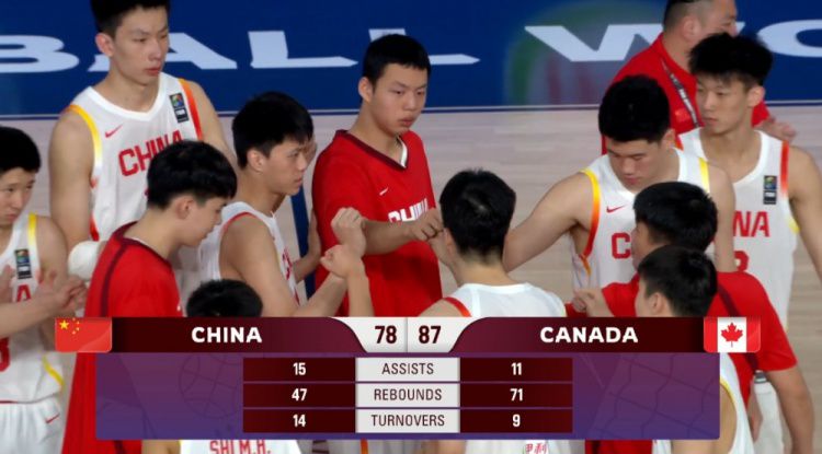 中国U17男篮78-87不敌加拿大 篮板净输24个遭逆转