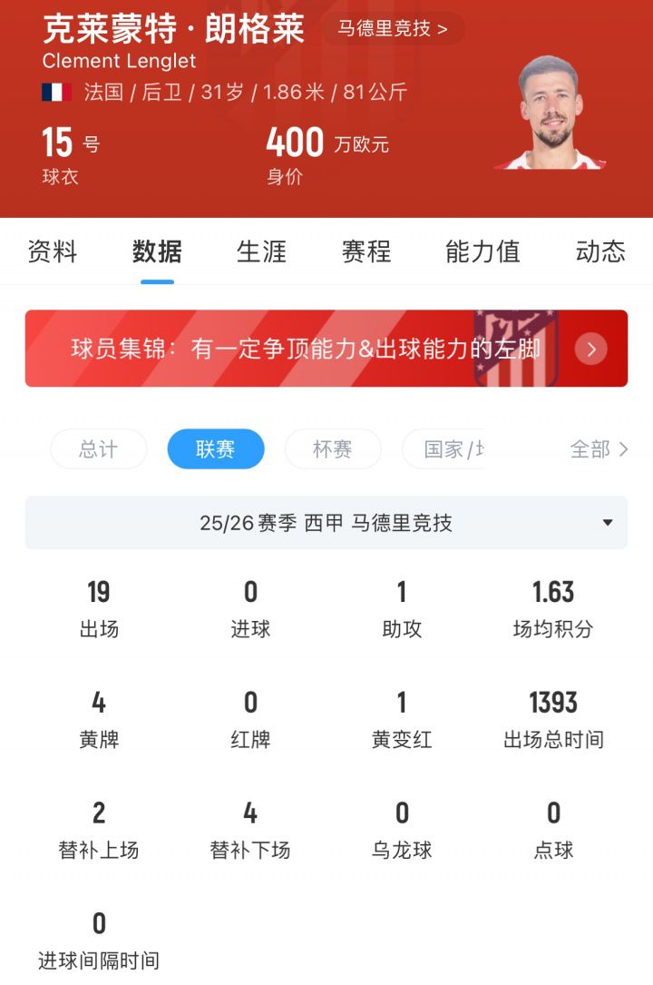 朗格莱加盟本菲卡，签约三年至2029年  第2张