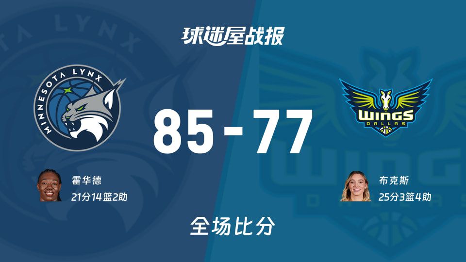 霍华德21分14篮板率山猫取胜 布克斯25分难阻飞翼失利
