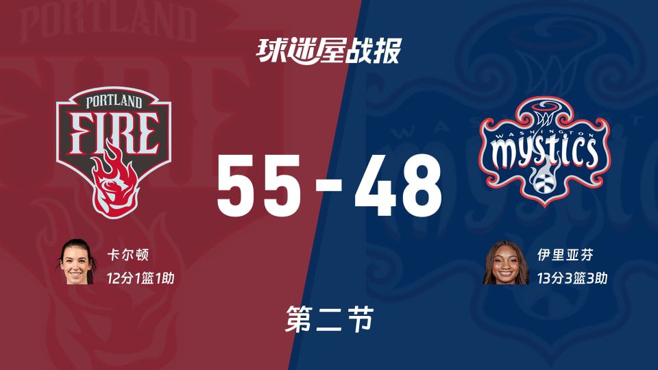 2026赛季WNBA常规赛半场战报：火焰55-48领先神秘人