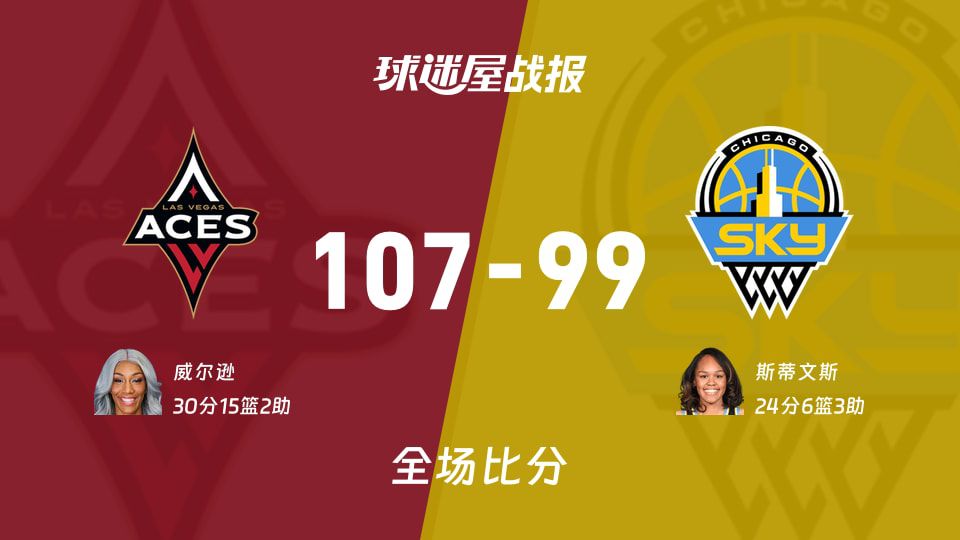 2026赛季WNBA常规赛：王牌客场107-99击败天空
