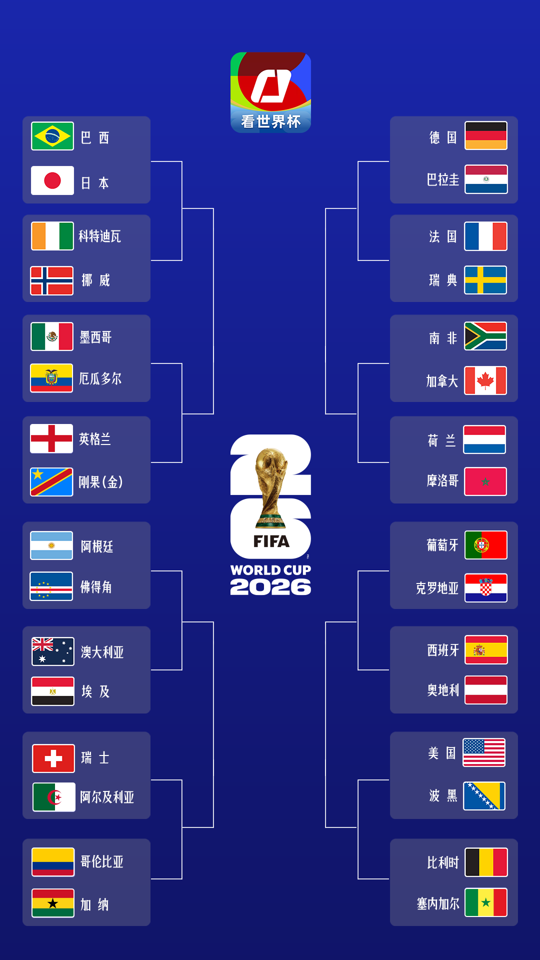 补时绝杀加拿大1-0南非 队史首进世界杯16强