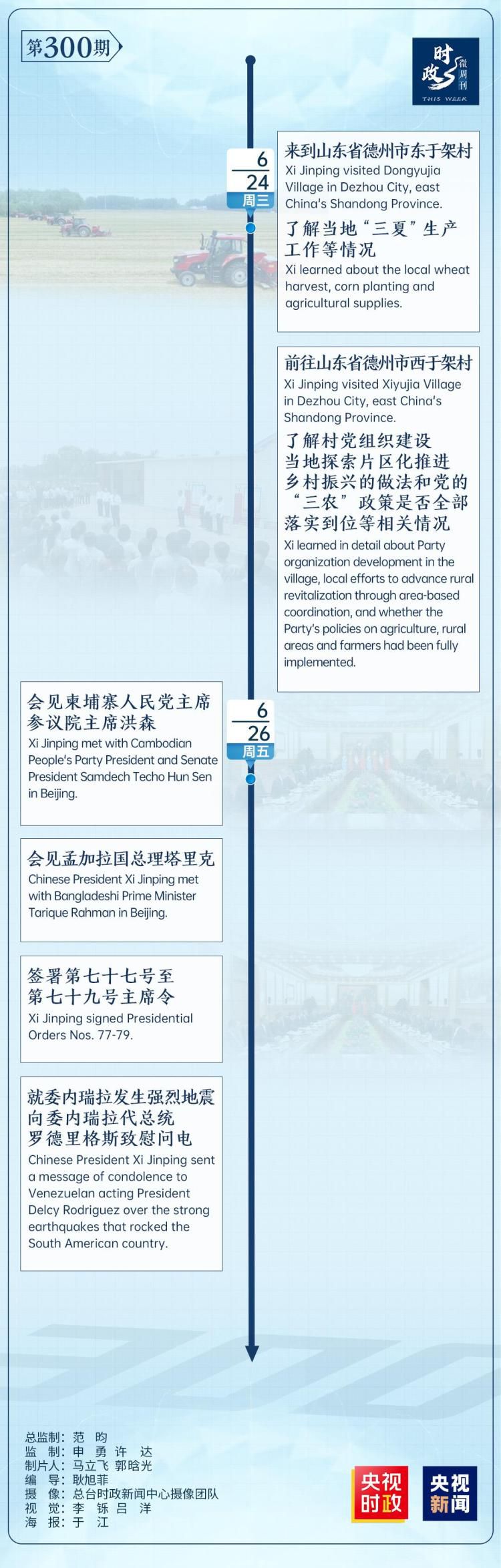 时政微周刊丨总书记的一周（6月22日—6月28日