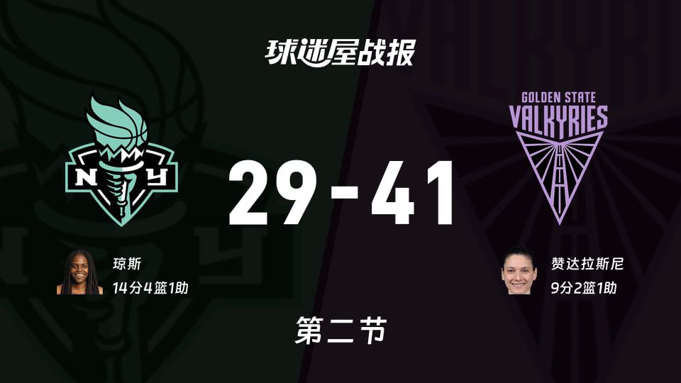 WNBA半场战报：自由人29-41落后女武神 琼斯14分4篮板难阻对手11-0高潮