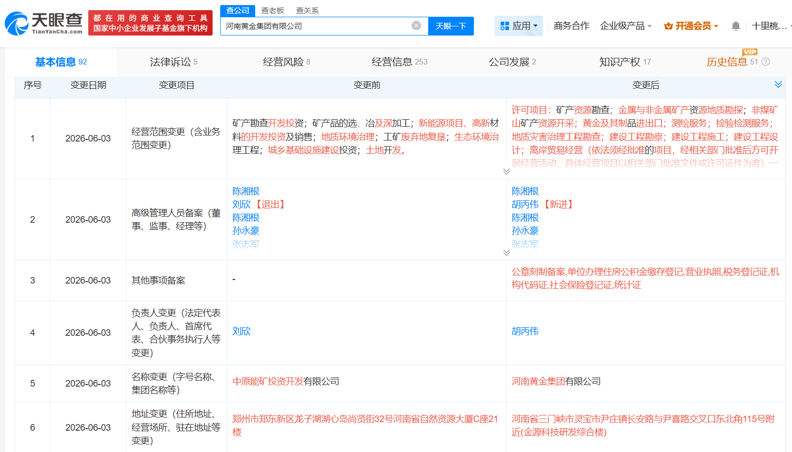 河南黄金集团成立 收购金源矿业成为控股股东  第2张