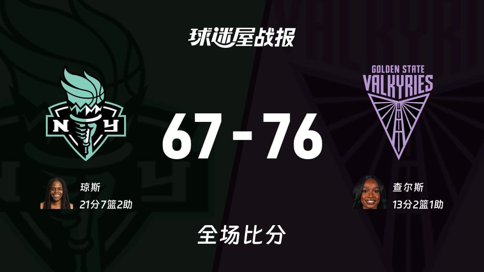 女武神主场76-67力克自由人，琼斯21分难救主  第1张