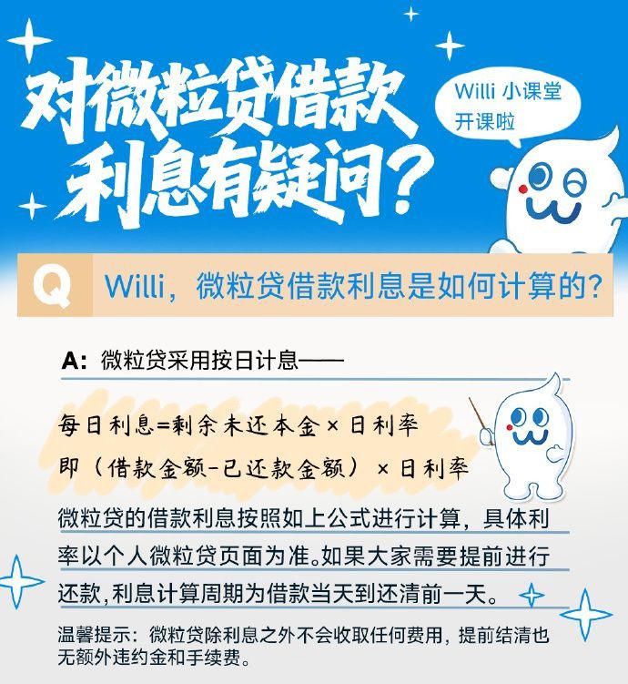 微粒贷官方邀请制运作 用户称线上申请最快1分钟到账  第2张