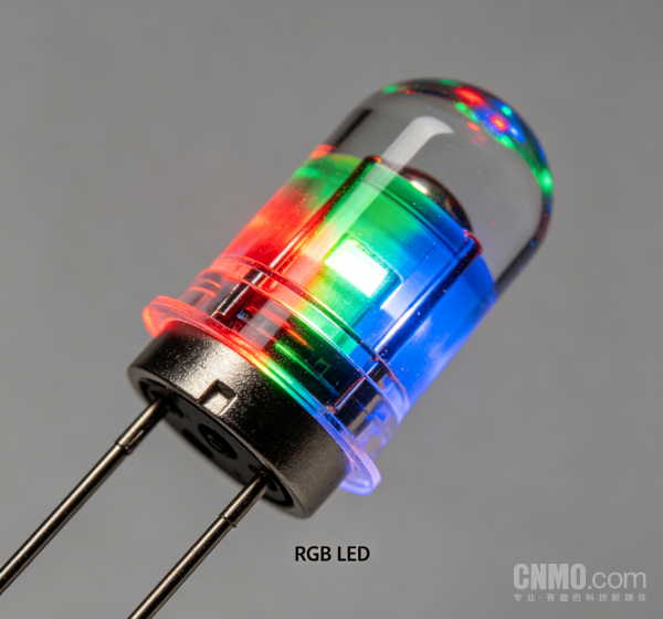 Omdia预测：RGB LED背光电视2030年占全球电视市场收入13