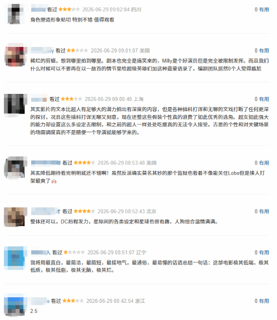 DC新片《超级少女》豆瓣开分5.5分 5星占比仅5.5  第3张