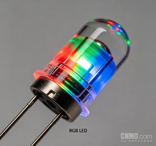 Omdia预测：RGB LED背光电视收入占比2030年将达13
