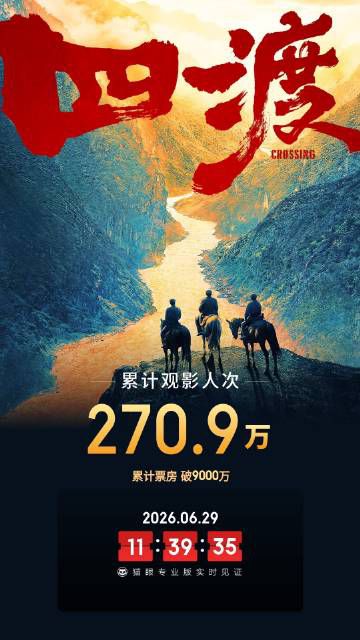 电影《四渡》上映四日总票房突破9000万元  第1张