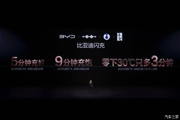 蔚来与理想就增程技术路线隔空对话 纯电与5C增程成焦点  第6张