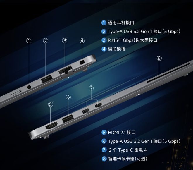戴尔2026款Pro Precision 14S笔记本上架，锐龙AI 7平台定价14999元  第2张