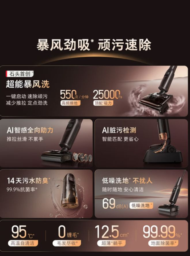 石头科技618全周期销售额同比增长23% 扫地机份额居行业首位  第5张