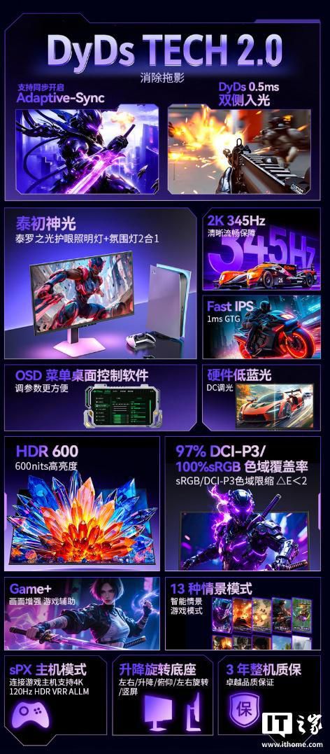 泰坦军团 KF271S PRO+ 显示器开售，搭载27英寸FastIPS面板售价1349元  第2张