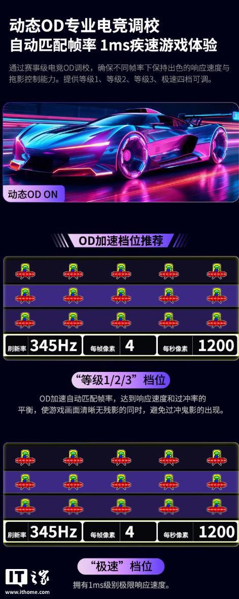 泰坦军团 KF271S PRO+ 显示器开售，搭载27英寸FastIPS面板售价1349元  第10张