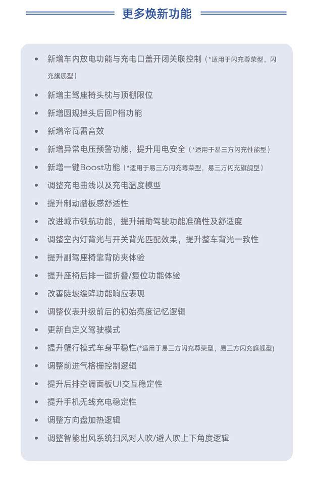 腾势Z9GT迎来首次OTA升级 新增多项智能座舱功能  第4张