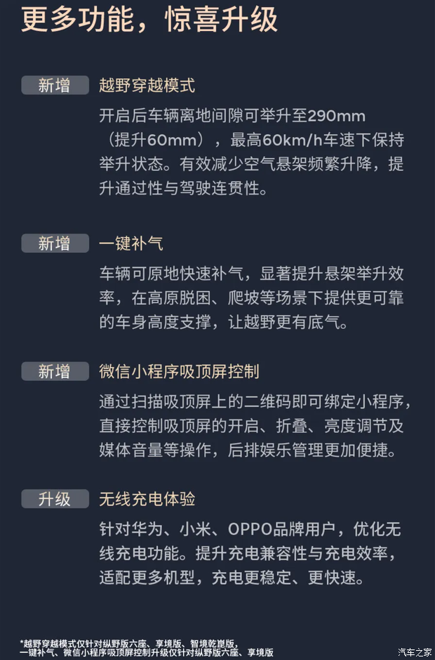 纵横G700开启OTA升级 座舱视觉与越野功能获优化  第4张