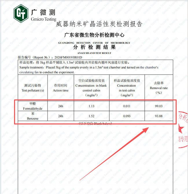 CMA实验室实测对比：五款除醛产品综合表现盘点  第4张