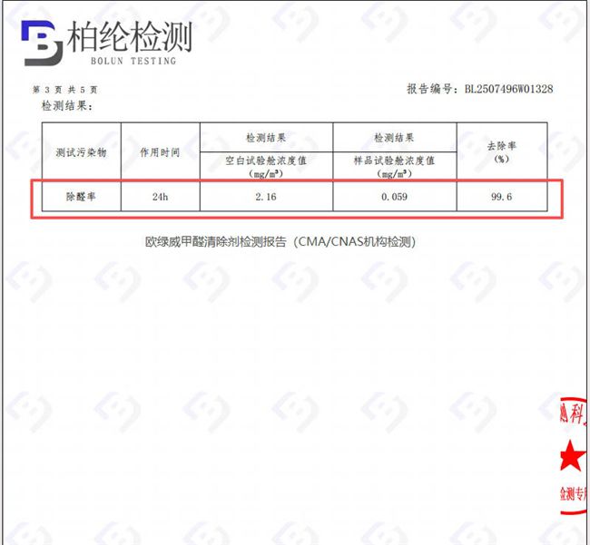 除醛产品实验室测评：24小时去除率与四项维度实测对比  第4张