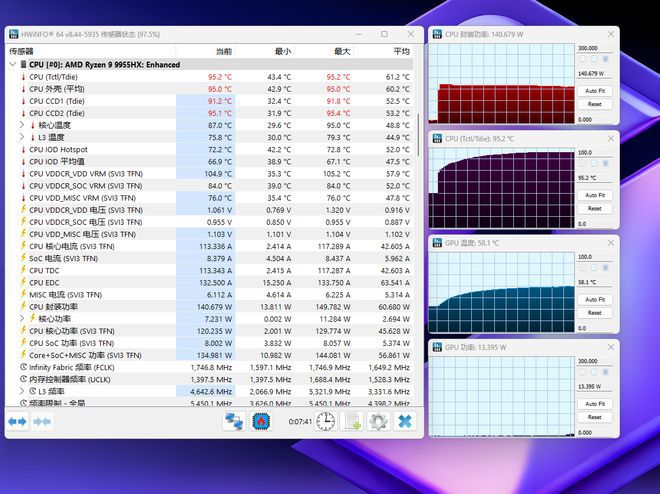 机械革命苍龙 18 Pro搭载锐龙9 9955HX与RTX 5070推出新配置  第11张