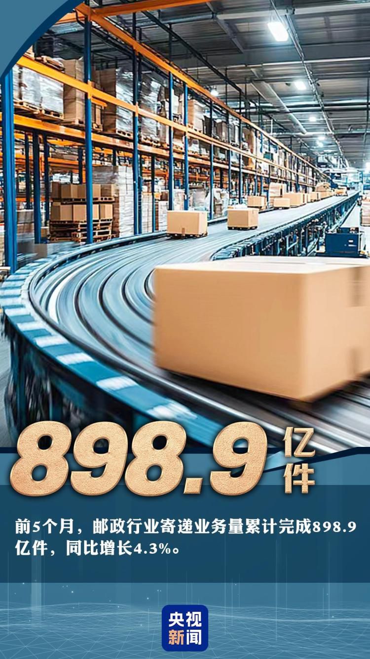 我国航天消费外贸等领域上周公布多项运行数据  第7张