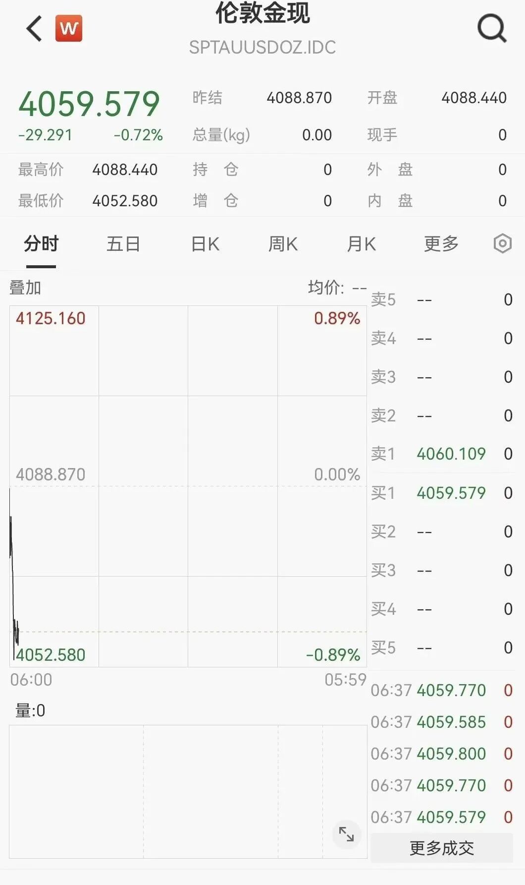 美伊计划6月30日卡塔尔会谈 伊朗缺席技术谈判称需与革命卫队协调霍尔木兹通行