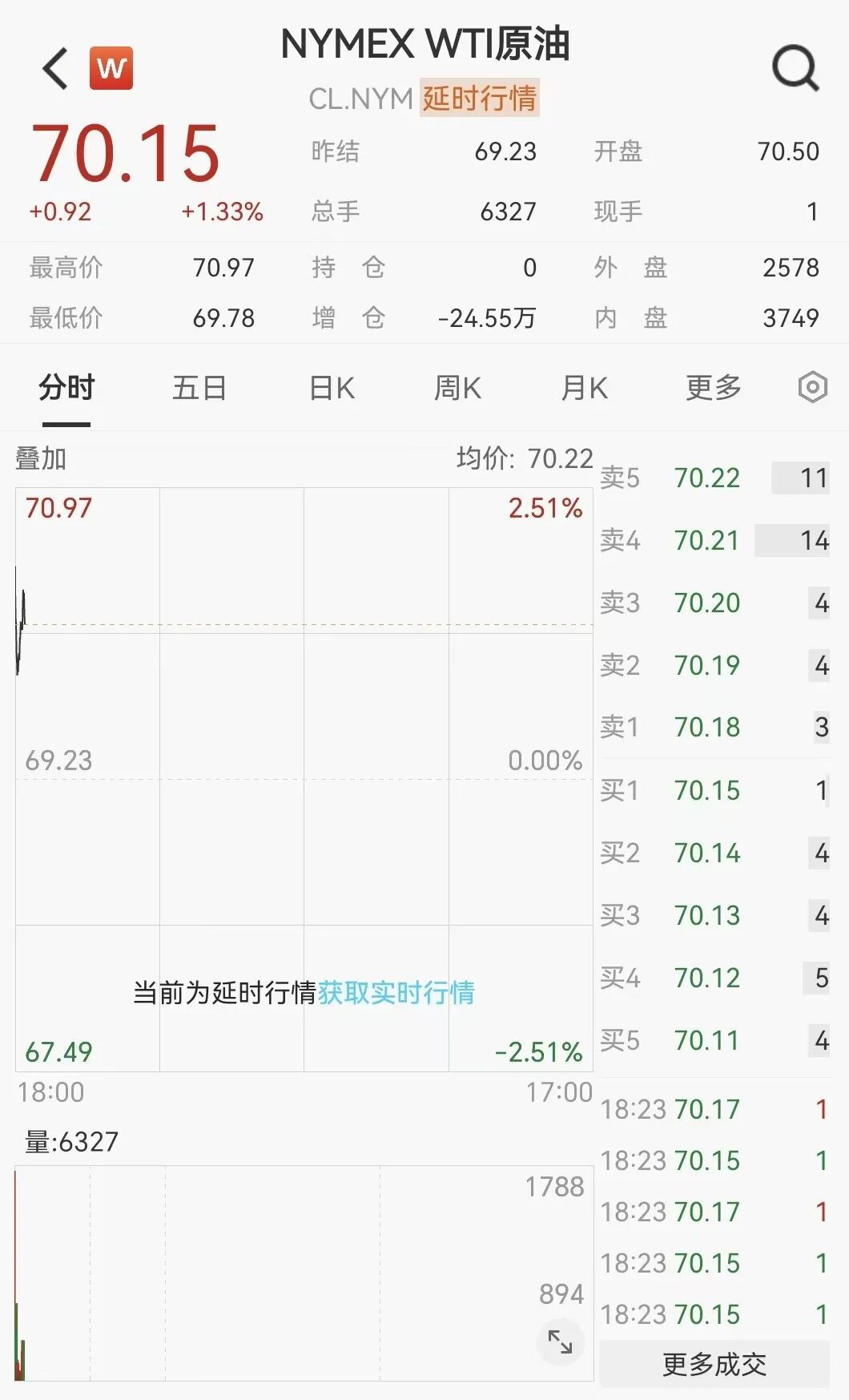 美伊计划6月30日卡塔尔会谈 伊朗缺席技术谈判称需与革命卫队协调霍尔木兹通行  第2张
