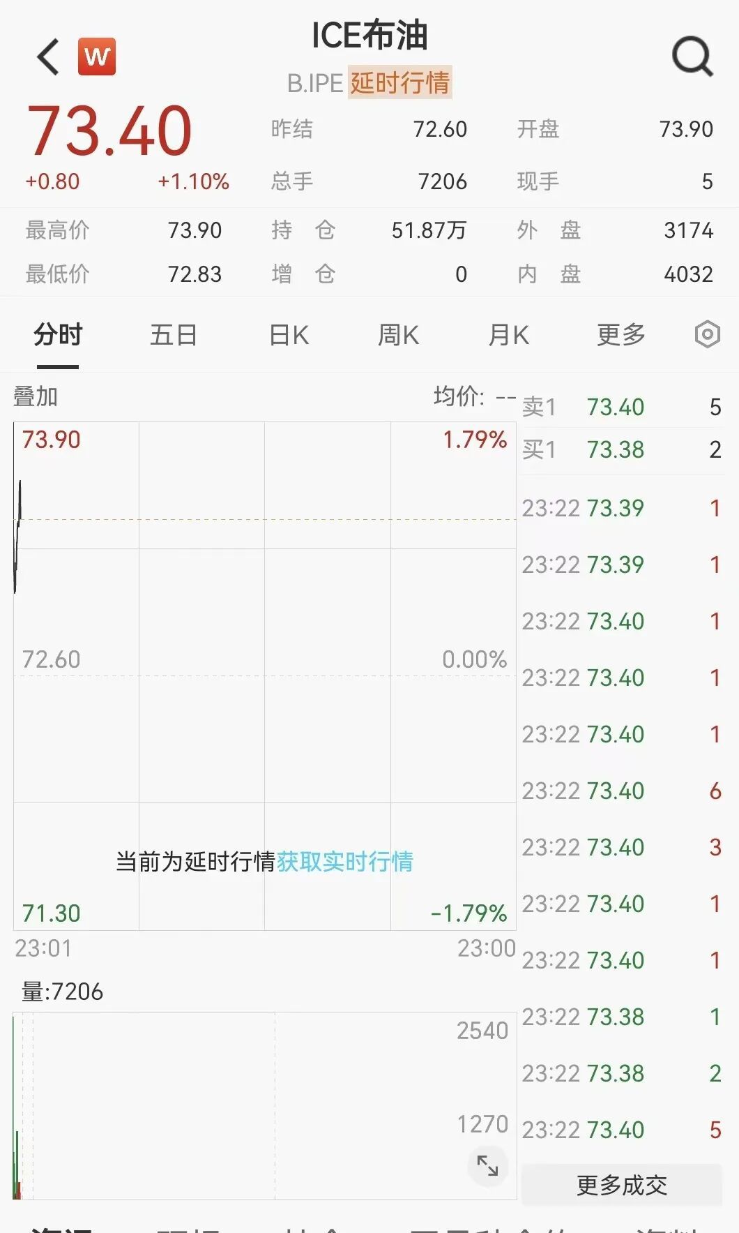 美伊计划6月30日卡塔尔会谈 伊朗缺席技术谈判称需与革命卫队协调霍尔木兹通行  第3张