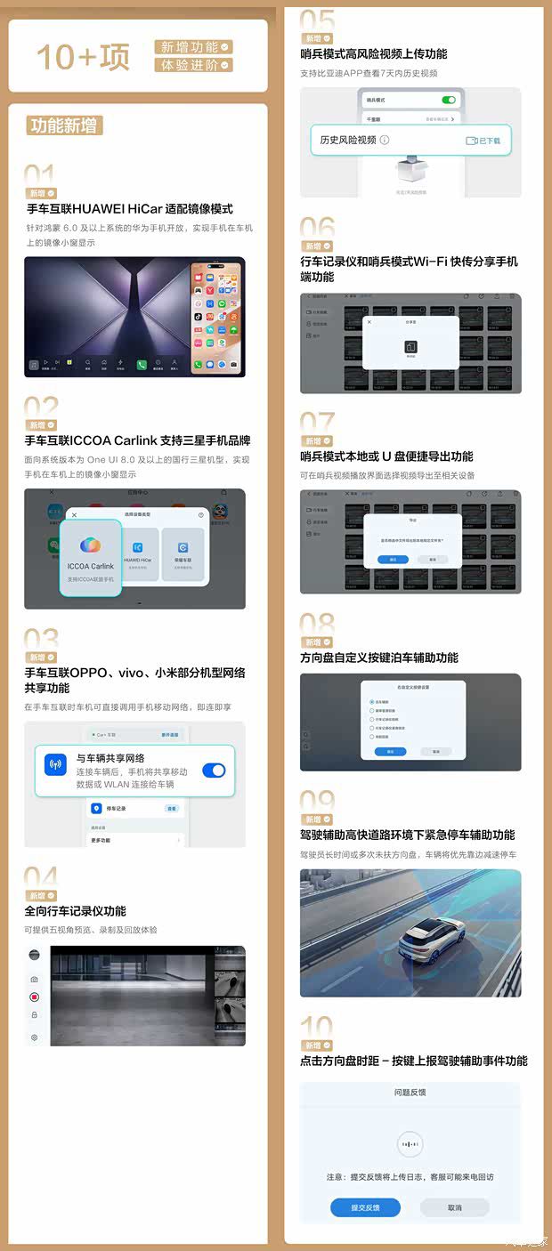 比亚迪海洋网六款车型启动OTA升级，新增HUAWEI HiCar镜像模式  第2张