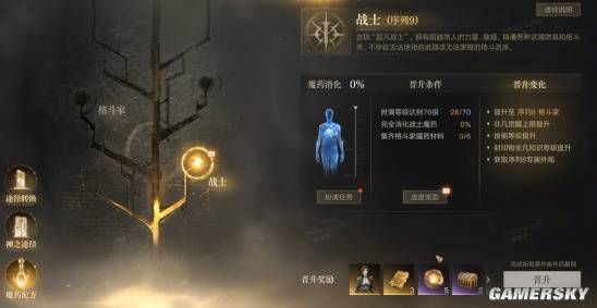 诡秘之主》游戏历时四年首度公开亮相  第16张